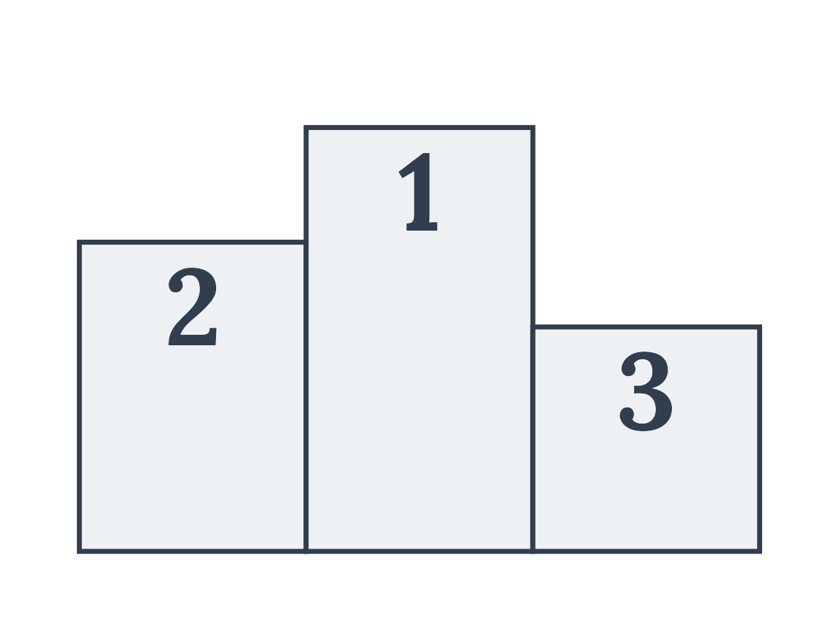 A three-step podium numbered 1, 2 and 3.